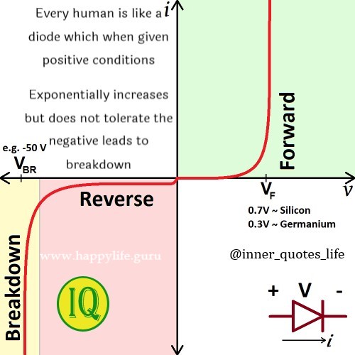 you-have-the-power-to-change-world